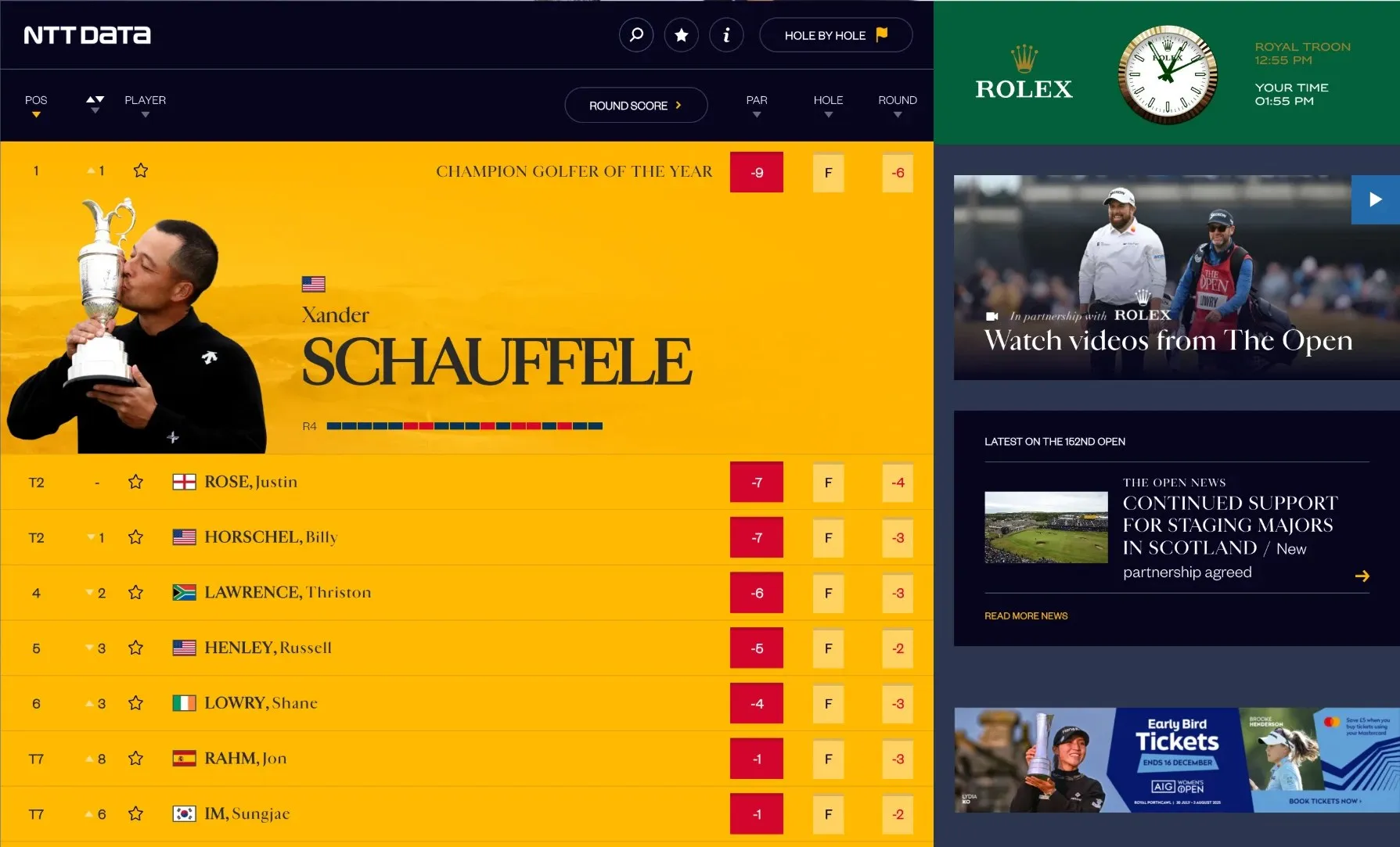 The Open leaderboard: Xander Schauffele kissing the Claret Jug above the final standings